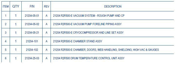 Intellivation R 2 R 500 E Vacuum Web Coating System