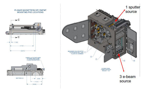 Intellivation R 2 R 500 E Vacuum Web Coating System