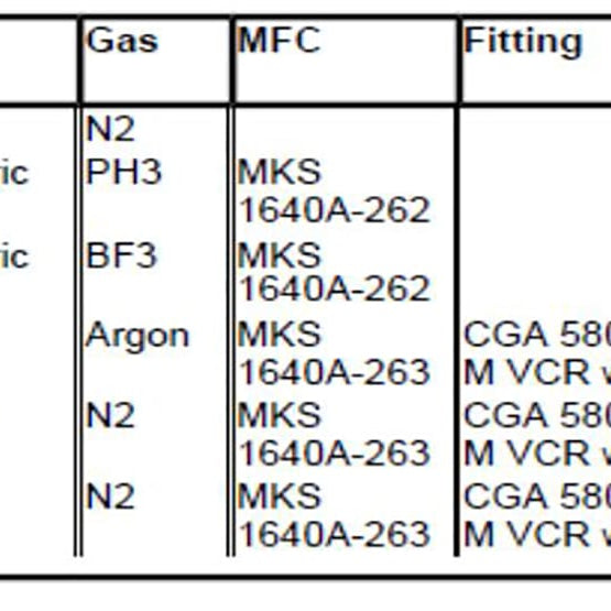 Tel Alpha 8 SE Vertical Furnace