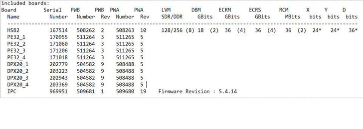Teradyne / Nextest Magnum II EV Automated Memory Test Equipment
