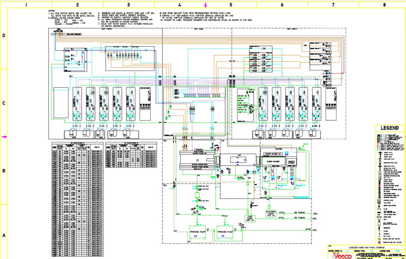 Veeco K 465 i HP MOCVD Reactor (Metal Organic Chemical Vapor Deposition)