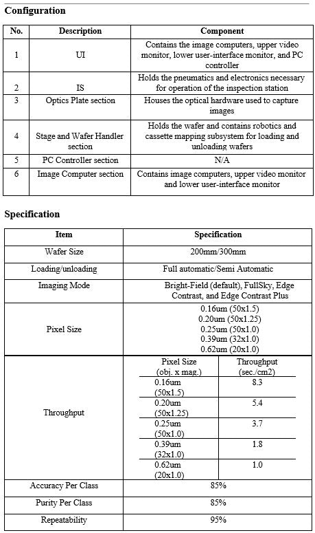 KLA 2351 Inspection System