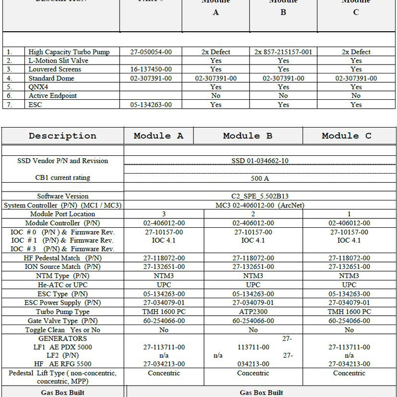 Lam / Novellus Concept Two Speed HDP-CVD (High-Density Plasma - Chemical Vapor Deposition)