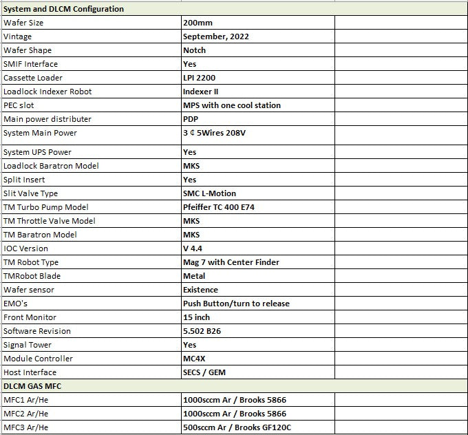 Lam / Novellus Concept Two Speed NExT CVD (Chemical Vapor Deposition)