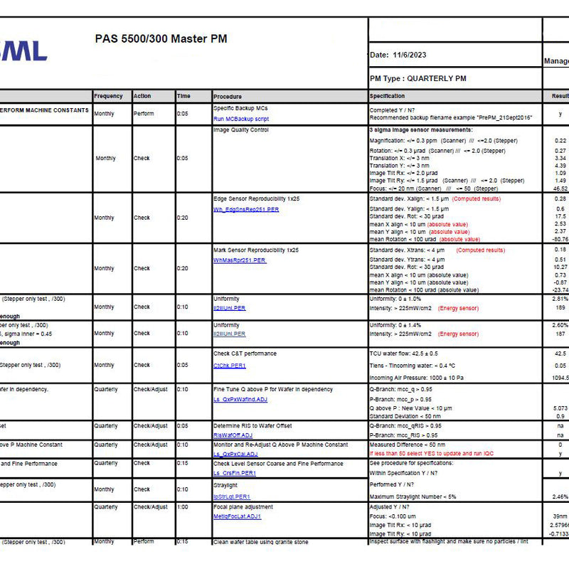 ASML 5500 300 C Stepper