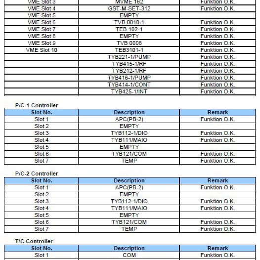 Tel Unity II E 855 DD Dry Etcher