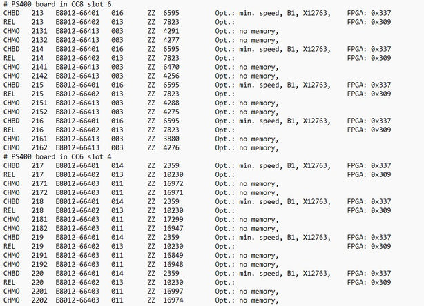 Advantest 93000 PS 400 Tester