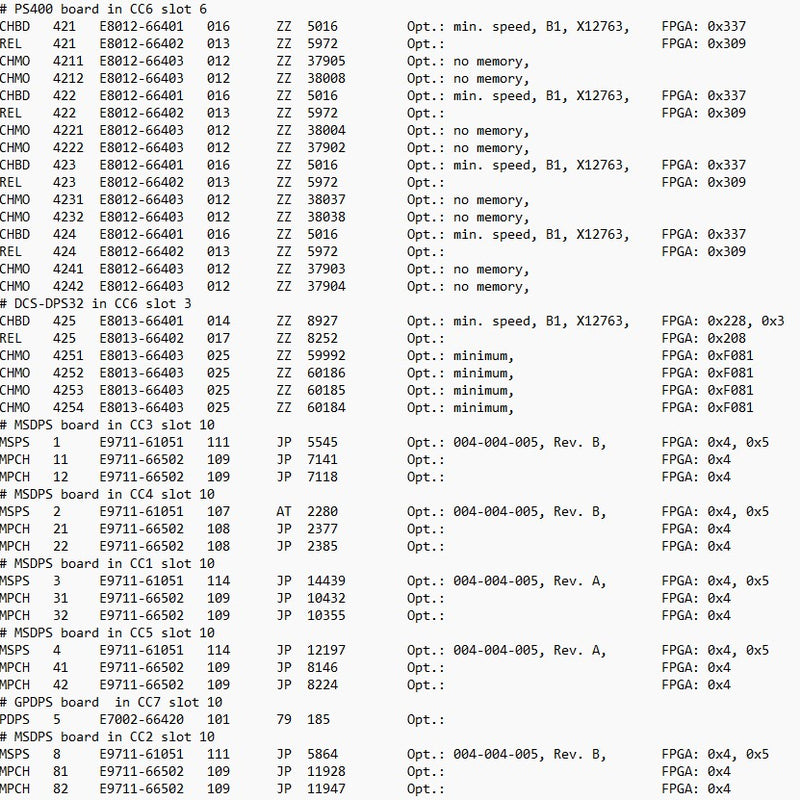 Advantest 93000 PS 400 Tester