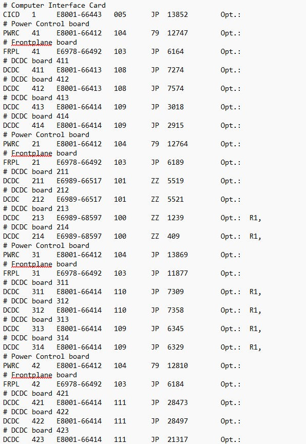 Advantest 93000 PS 400 Tester