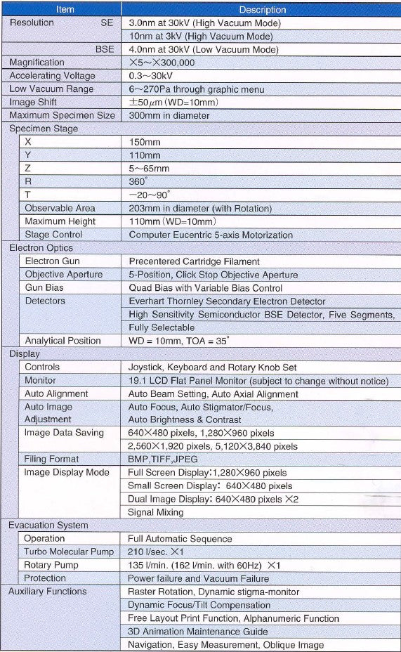 Hitachi S 3700 N SEM (Scanning Electron Microscope)