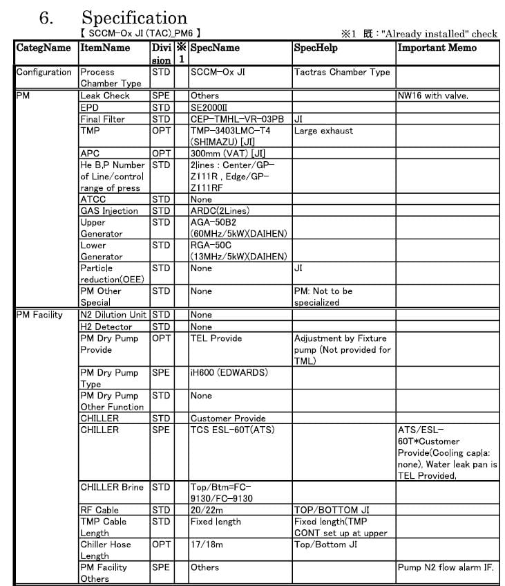 Tel NS 2 SCCM - JIN Etch SCCM Module
