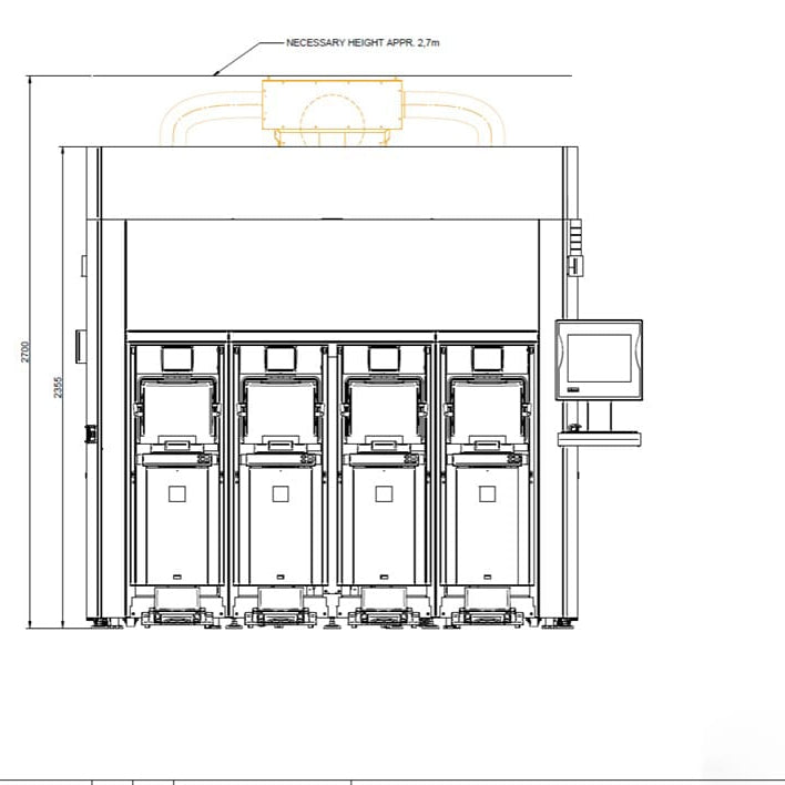 SUSS ACS 300 Gen 2 Coater / Developer