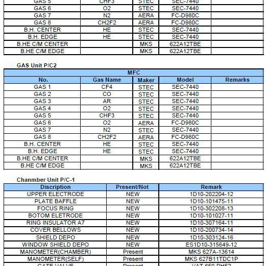 Tel Unity II E 855 DD Dry Etcher