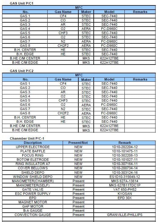 Tel Unity II E 855 DD Dry Etcher
