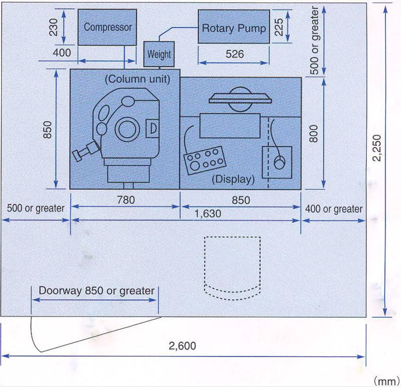 Hitachi S 3700 N SEM (Scanning Electron Microscope)