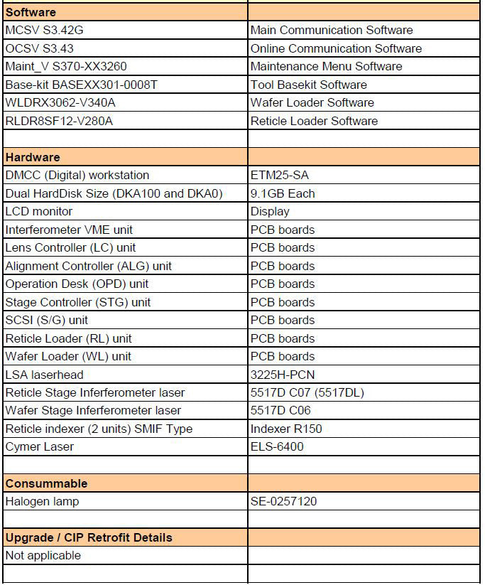 Nikon NSR S 204 B Scanner