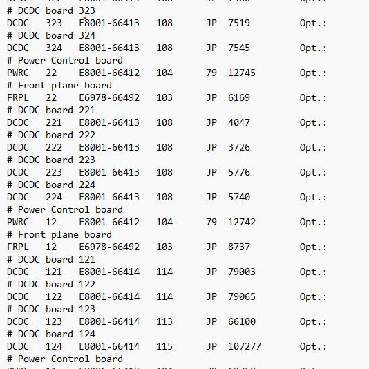 Advantest 93000 PS 400 Tester