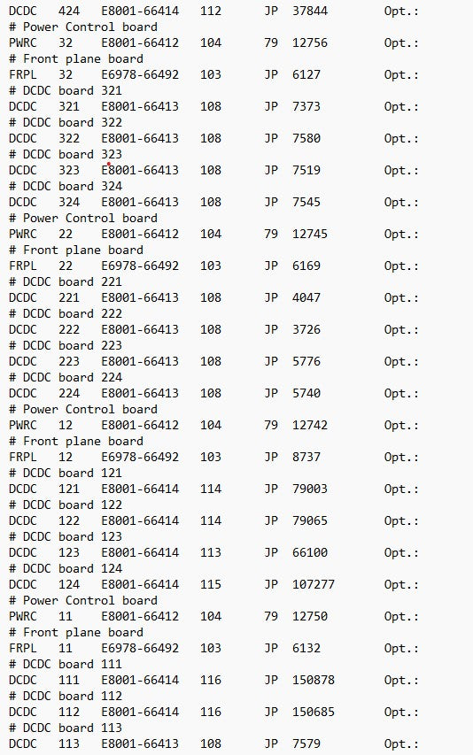 Advantest 93000 PS 400 Tester