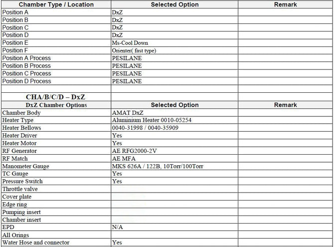Applied Materials Centura DxZ