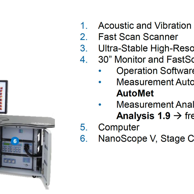 Bruker / Veeco Dimension Fastscan AFM (Atomic Force Microscope)