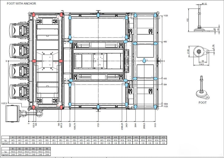 SUSS ACS 300 Gen 2 Coater / Developer
