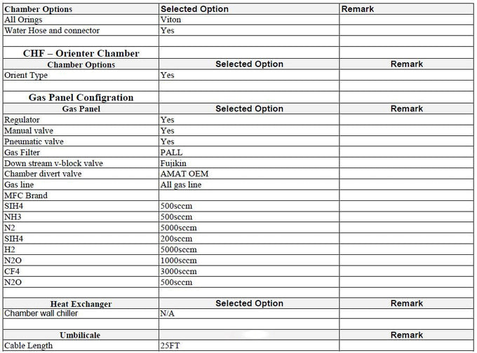 Applied Materials Centura DxZ