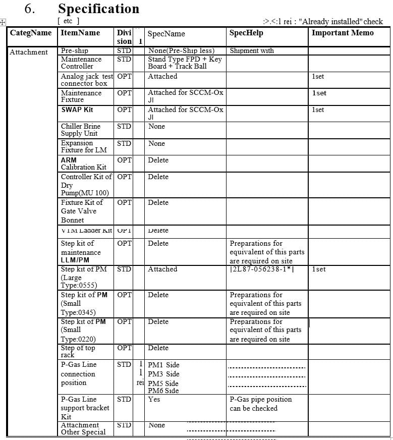 Tel NS 2 SCCM - JIN Etch SCCM Module