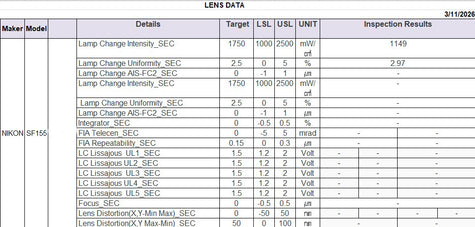 Nikon NSR SF 155 i-Line Stepper