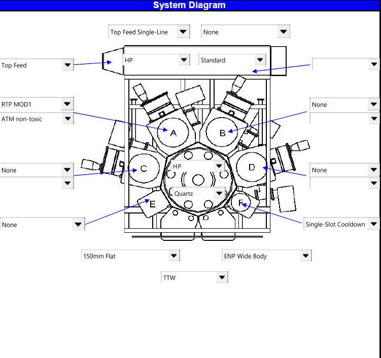 Applied Materials Centura 5200 RTP Reactor (Rapid Thermal Process)