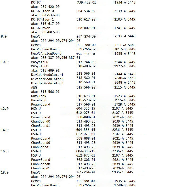 Teradyne Ultra Flex Tester