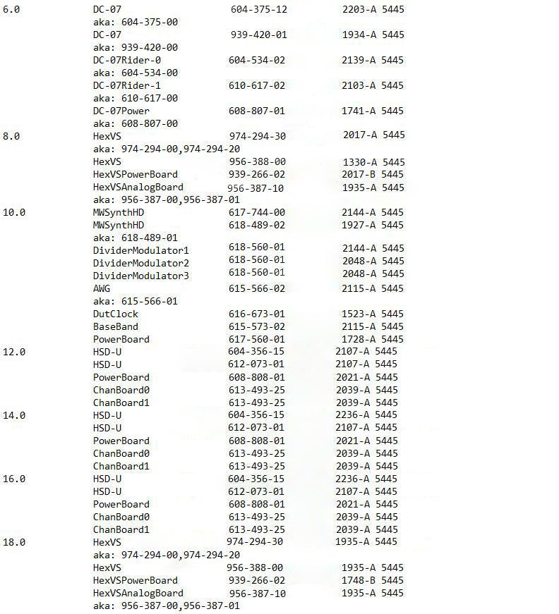 Teradyne Ultra Flex Tester
