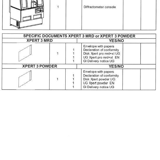 Malvern Panalytical X'Pert 3 MRD XL XRD (X-ray Diffractometer)