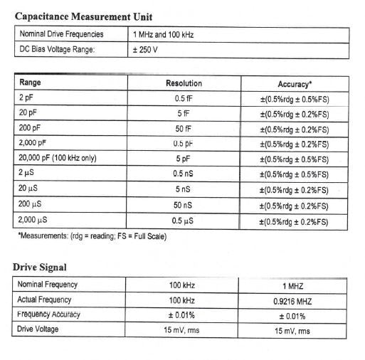 SSM 495 HG CV Measurement System