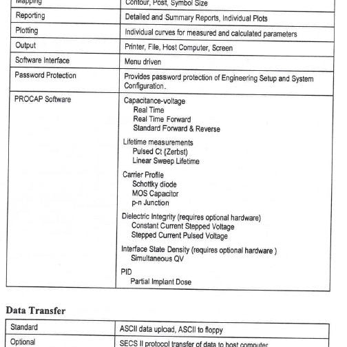 SSM 495 HG CV Measurement System