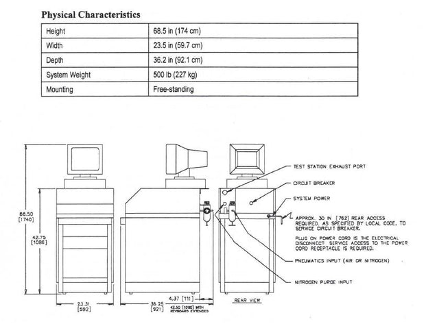 SSM 495 HG CV Measurement System
