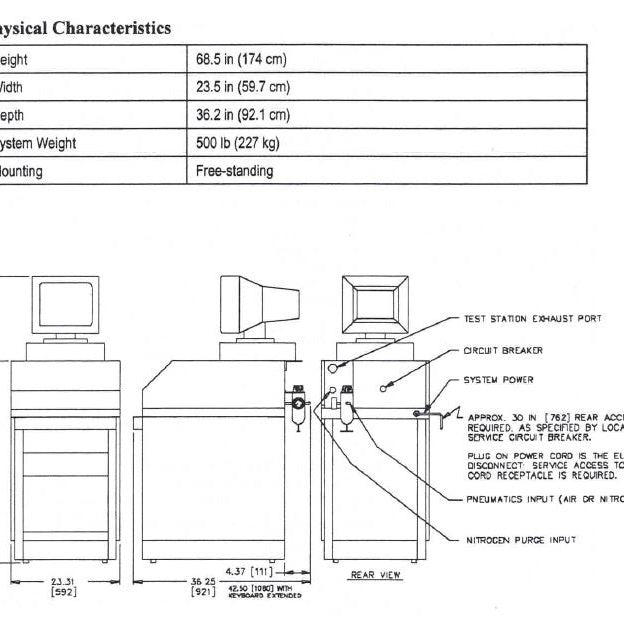 SSM 495 HG CV Measurement System
