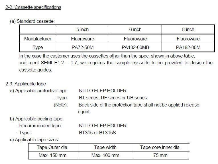 Nitto Denko HR 8500 III TW UV Detaper