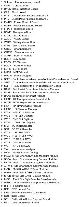 Advantest 93000 PS 400 Tester