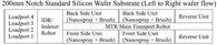 SCREEN / DNS SS W 80 A-AR Scrubber