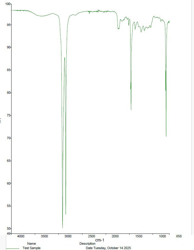 Perkin Elmer Frontier FTIR Spectrometer (Fourier Transform Infrared)