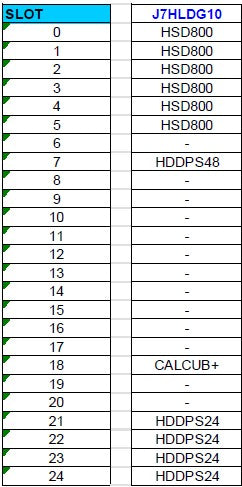 Teradyne J 750 HD Tester