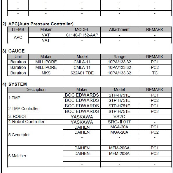 Tel U 2 e - 655 PP