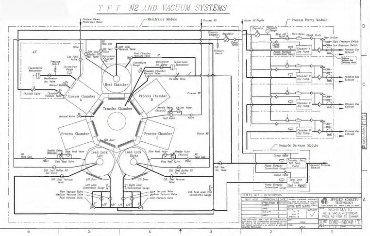 Applied Materials AKT 1600 PECVD (Plasma-Enhanced Chemical Vapor Deposition)