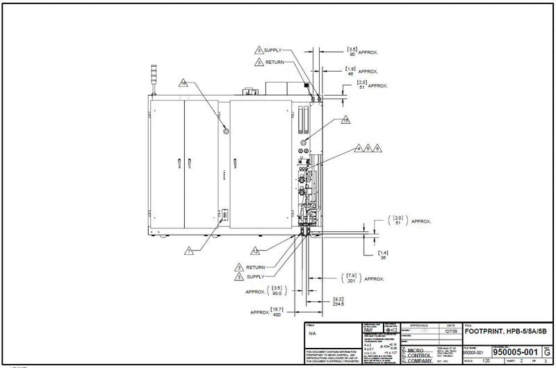 Micro Control HPB 5 A Oven