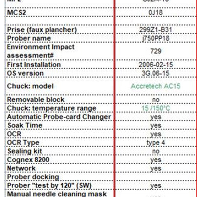 Accretech / TSK UF 200 A Automatic Wafer Prober