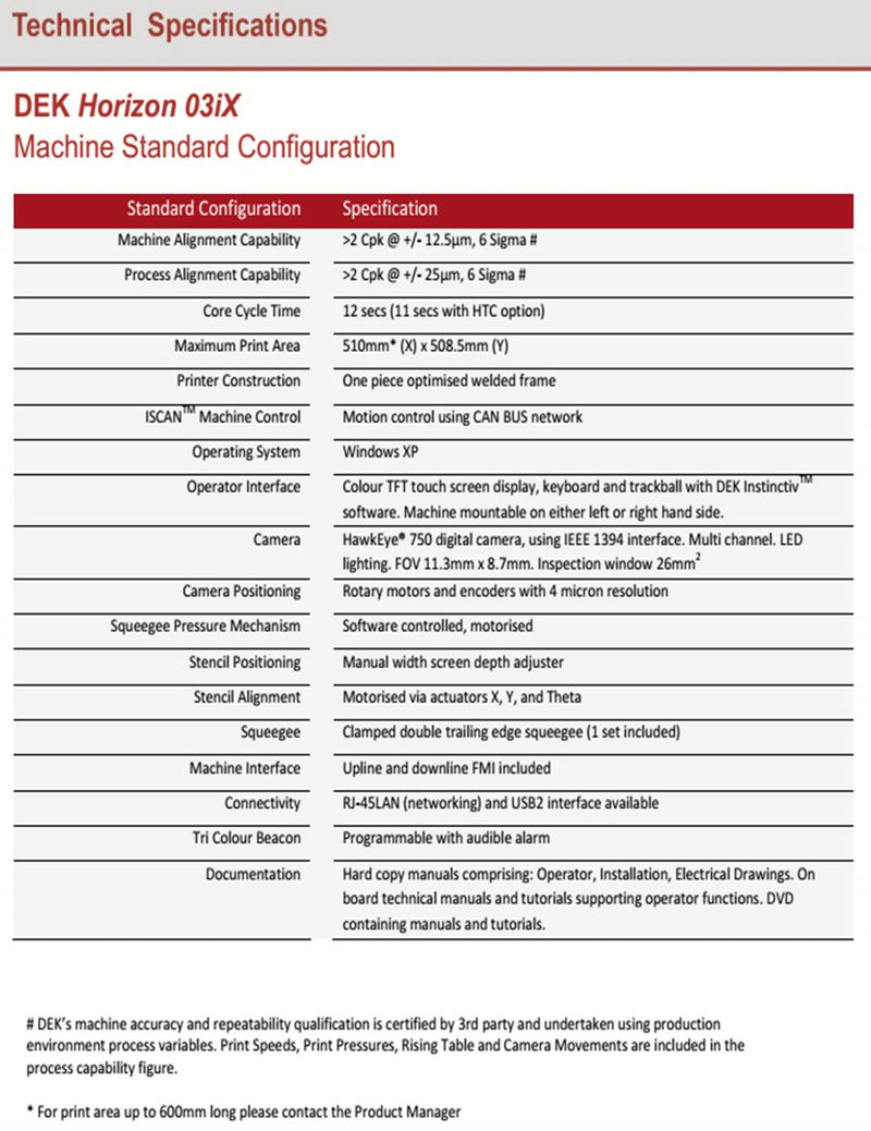 Dek Horizon 03 iX Screen Printer