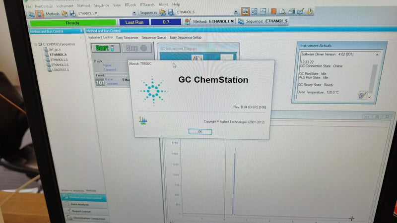 Agilent 7890 A GC (Gas Chromatography)