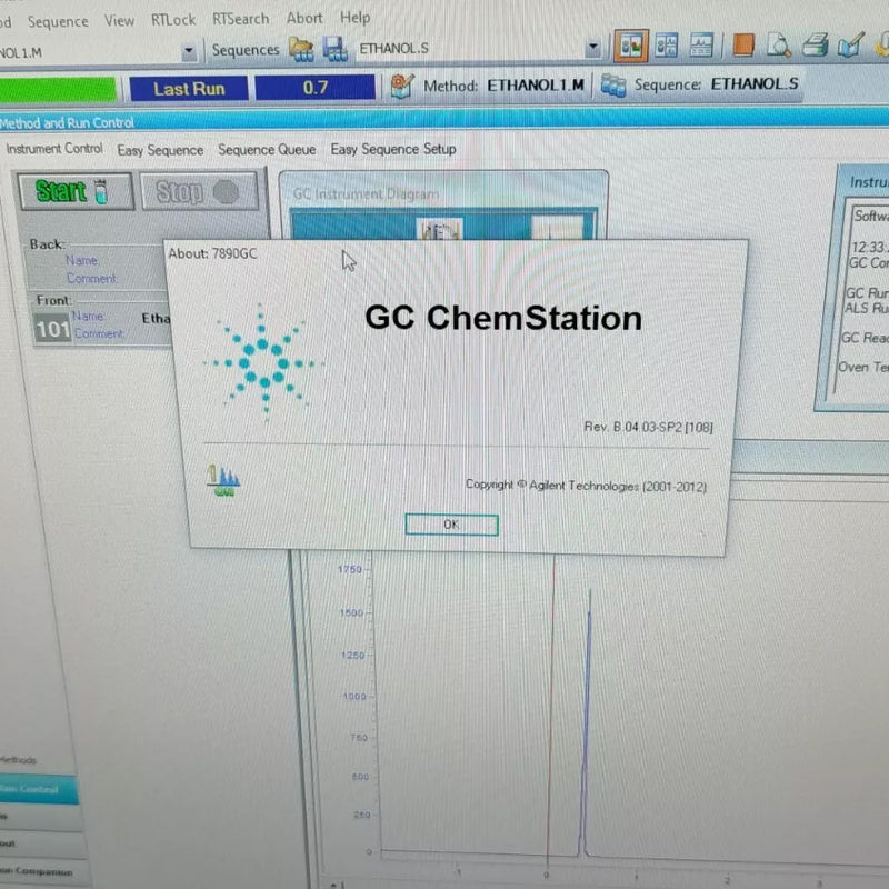 Agilent 7890 A GC (Gas Chromatography)