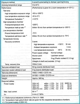 ESPEC TSA 101 L A Thermal Shock Chamber