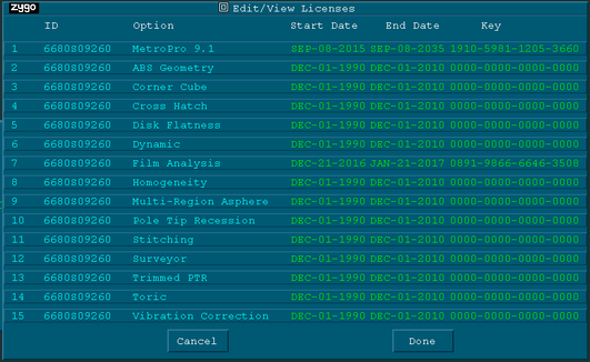 Zygo Newview 7300 Optical Profilometer